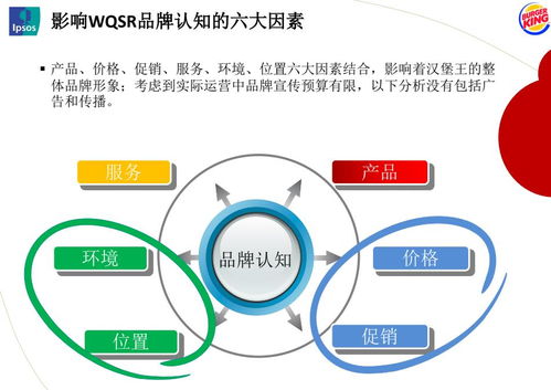 深耕地域文化，重塑龙江餐饮品牌新高度 哈尔滨企业品牌策划实战指南