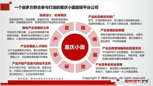 特色小吃地标美食第一品牌的顶层设计与底层运营
