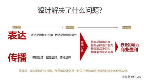 在混沌中创造秩序 夕又米的品牌设计整合之道