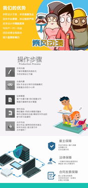 动态logo设计 企业品牌升级定制 企业宣传片头